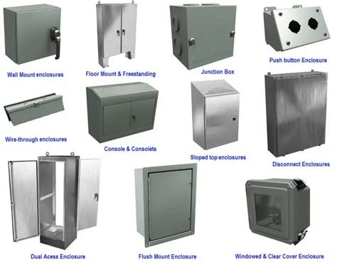 types of enclosures in electrical machines pdf|electrical panel enclosure types.